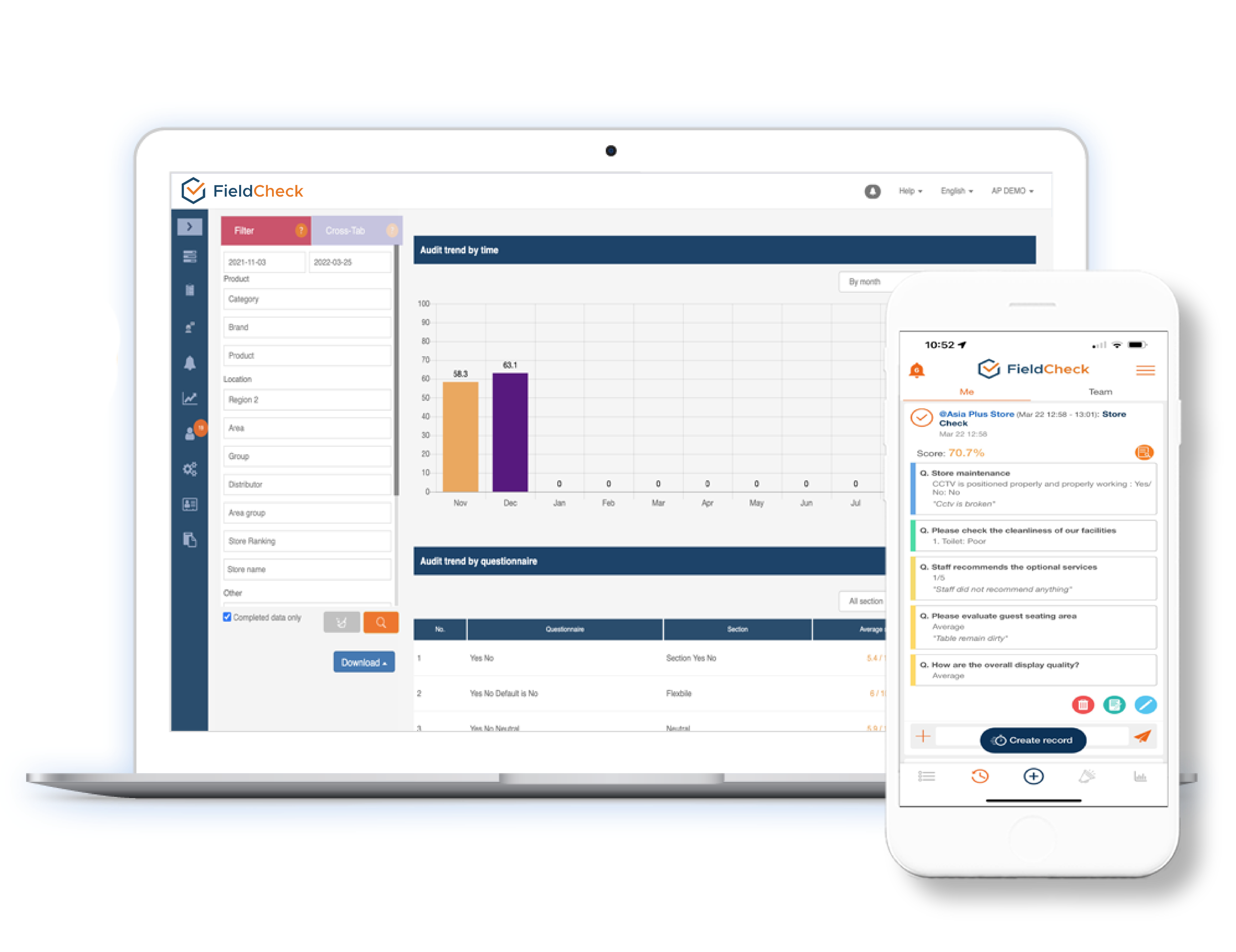 店舗オーディットなどをより効果的に行うデジタルチェックリストをサポート。チェック結果を効果的に知るための簡単なスコアリング機能をサポート。チーム間でメモやフォローアップアクションを共有できます。