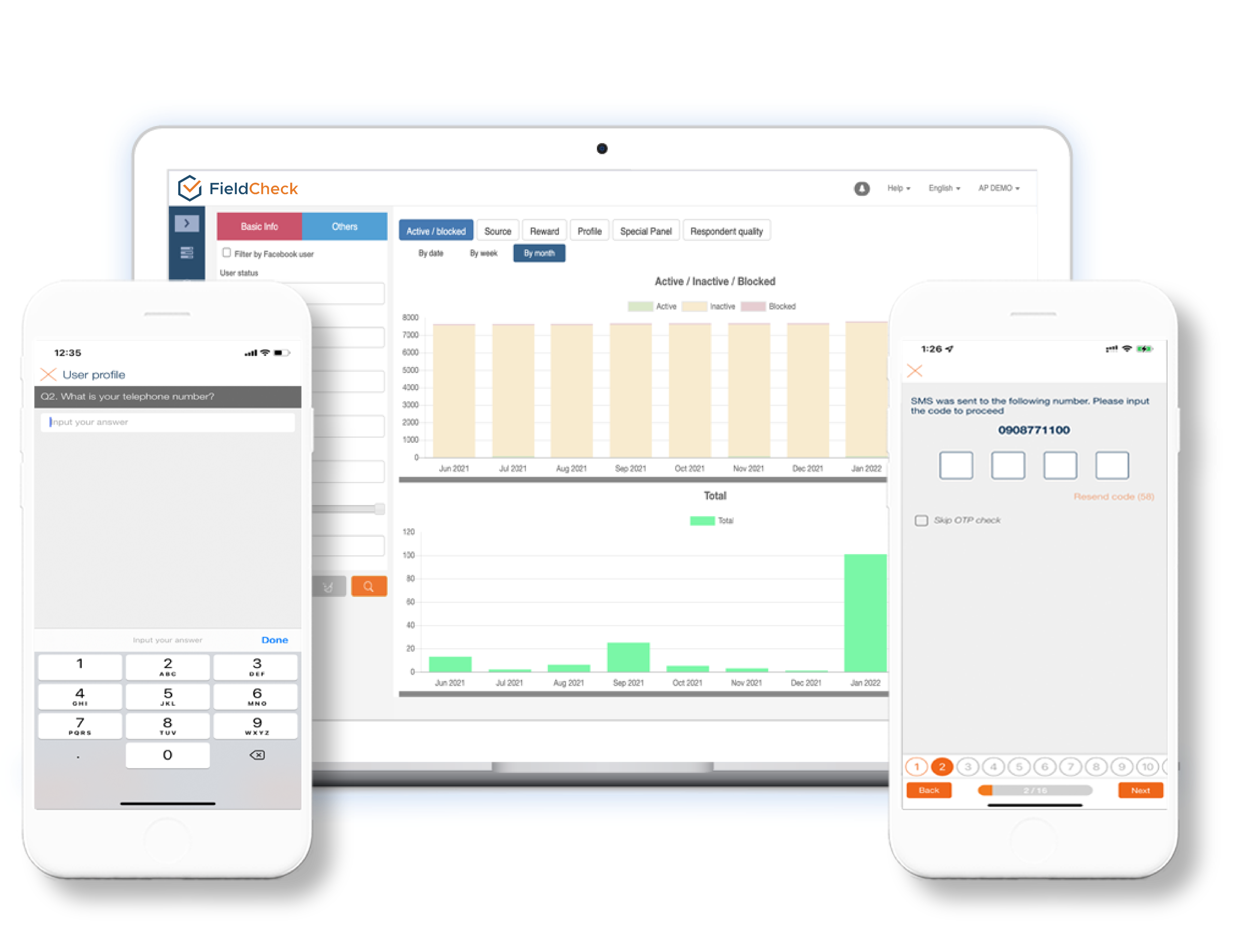 効果的なCRMマーケティング活動のために、フィールドワークスタッフが消費者データの収集を行うことができます。