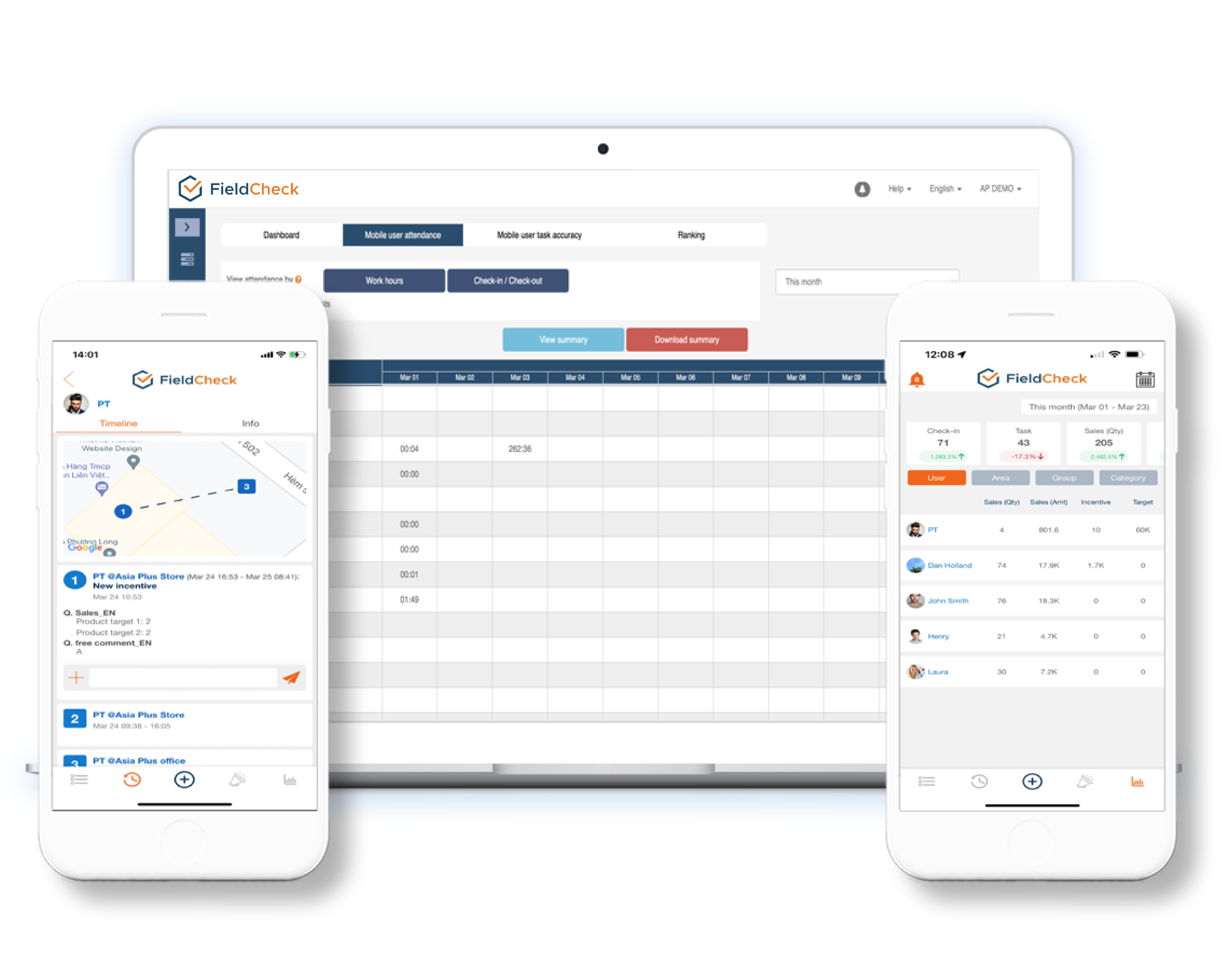 アプリと管理ツールの両方からスタッフや店舗のパフォーマンスを表示。すべてのデータがリアルタイムに確認可能です。